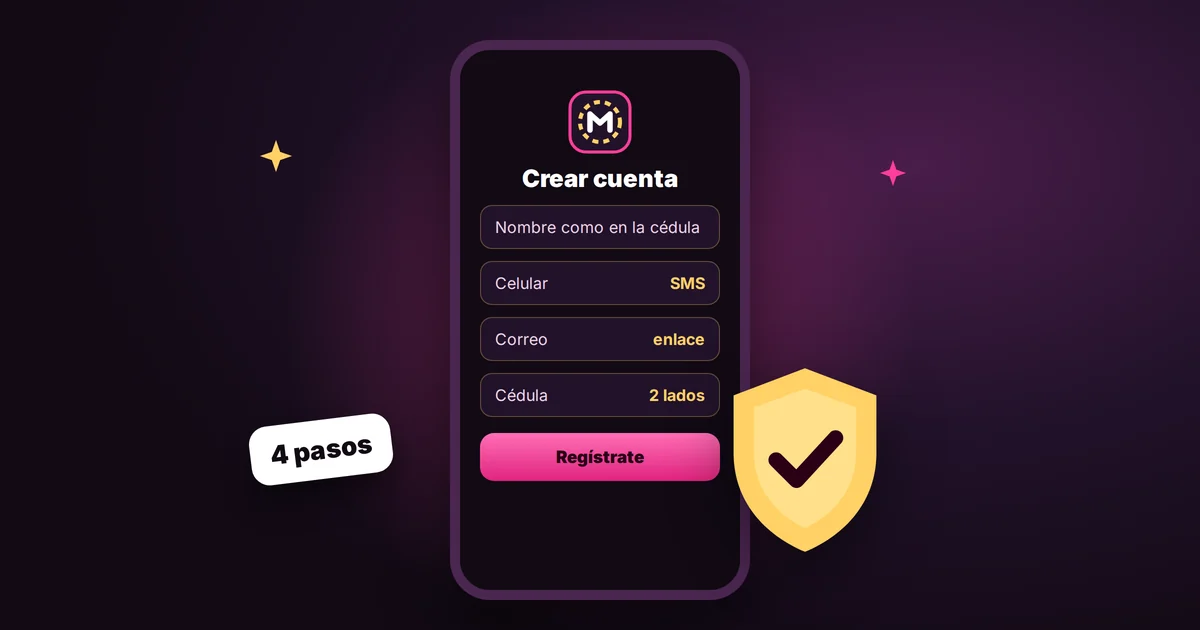 Registro en Megapuesta: formulario con datos de la cédula, código SMS, correo y foto del documento